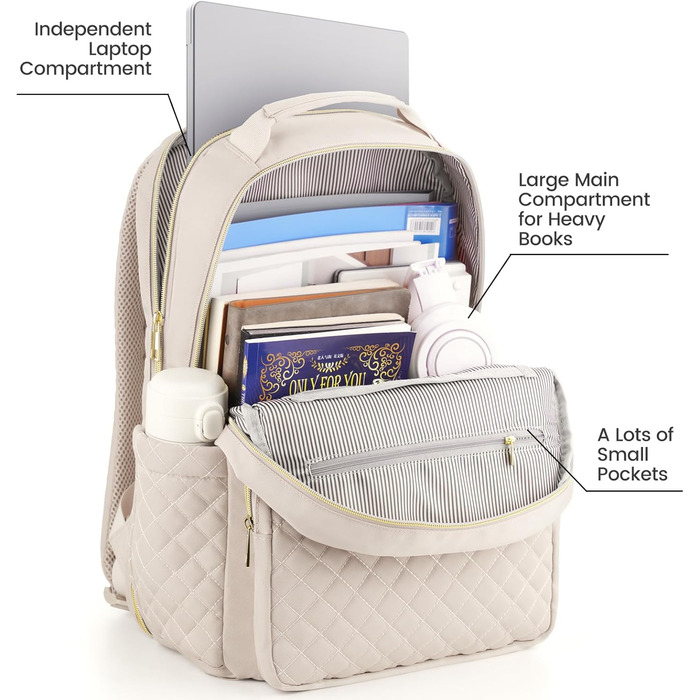 Жіночий рюкзак з відділенням для ноутбука 15.6