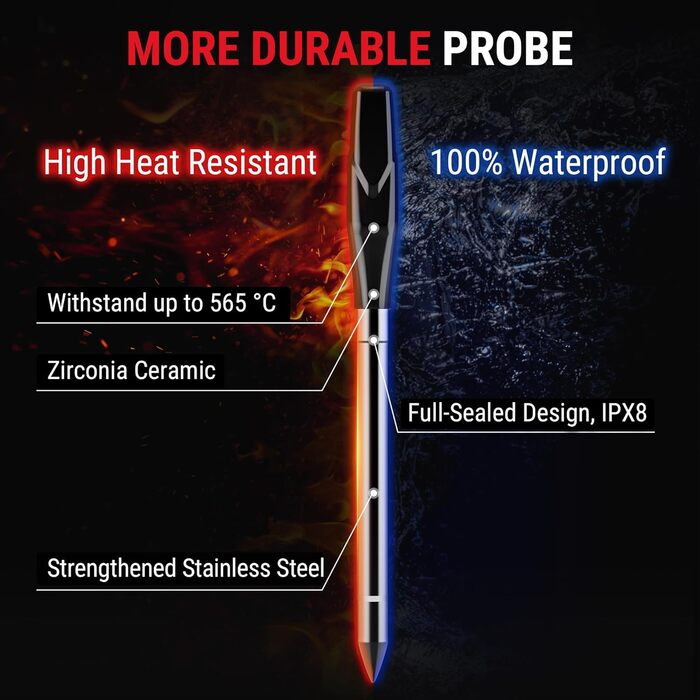 Бездротовий м'ясний термометр ThermoPro TempSpike, цифровий, 2 щупи, 300м, для гриля, кухні, рідин і м'яса, перезаряджуваний