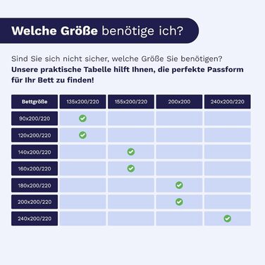 Комплект постільної білизни Zelesta Kiddybed для ліжка 135x200: зимова та літня ковдра, дитяча ковдра без наволочки, принт Happy Bear