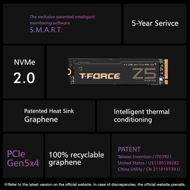 TEAMGROUP T-Force Z540 2TB NVMe SSD Gen5 з DRAM Cache - ігровий накопичувач PCIe 3D TLC NAND 12400/11800 MB/s