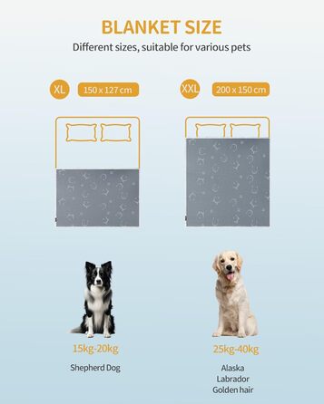 Водонепроникний коврик для собак та котів Hzuaneri, Sherpa Fleece, 150 x 127 см, сірий