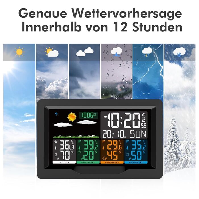 Jelly Weather Station Radio with 3 Outdoor Sensors, Color Display, Radio Weather Stations Indoor Thermometer Hygrometer Outdoor Thermometer Station, Radio Weather Station with Weather Forecast, Temperature, Humidity
