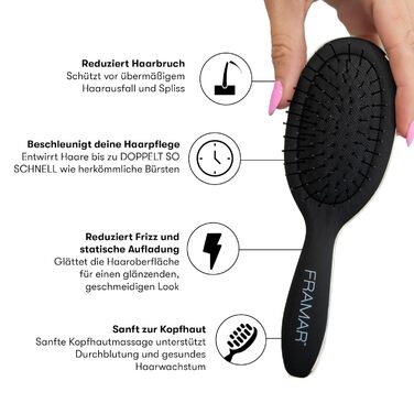 FRAMAR Міні гребінець для волосся - компактний, для подорожей, розплутування, для всіх типів волосся, чорний матовий