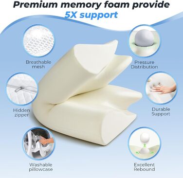 Подушка для шиї Saheyer з піною з пам'яті, 2 в 1: підтримка шиї, подушка для голови, для сну на боці, на животі та на спині, знімний та дихаючий чохол, 59 * 43 * 12/15 см, сірий та білий