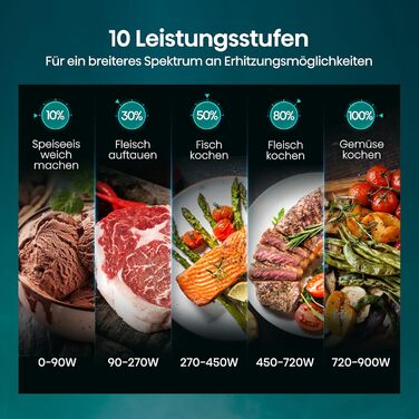 Мікрохвильова піч Hisense H23MOBS5HC 23 л, 900 Вт, AirFry, 4 в 1, чорна