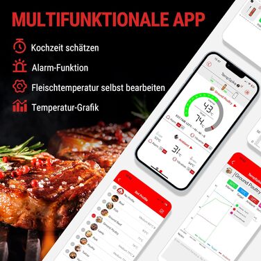 Бездротовий термометр для м'яса ThermoPro TempSpike Bluetooth 150м, IP67, для гриля, духовки, мангала, ротісерії, фритюрниці
