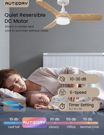 Стеляний вентилятор Holz з підсвіткою, тихий DC-двигун, 90 см, для вулиці, 3 дерев'яних лопаті, диммування LED 24W, пульт з пам'яттю, 6 швидкостей, таймер (світла текстура дерева, 75 см)