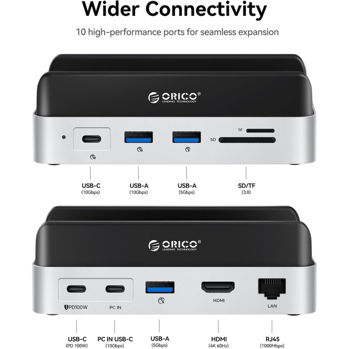 ORICO MiniDock: Док-станція та підставка для Mac mini M4/M4 Pro з корпусом для NVMe SSD, USB-C хаб з 4K HDMI та DisplayPort, SD/TF 3.0, USB-C/A 10Gbps, PD 100W - VS10 (10-в-1, 4TB)