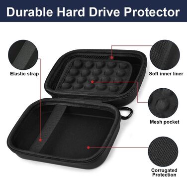 Органайзер для кабелів та аксесуарів: кейс для зарядних пристроїв, USB-накопичувачів, Power Bank та інших гаджетів