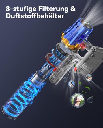 Бездротовий акумуляторний пилосос H9 58000Pa/650W з LED-екраном та турбощіткою для тварин, килимів та твердих підлог (блакитний)