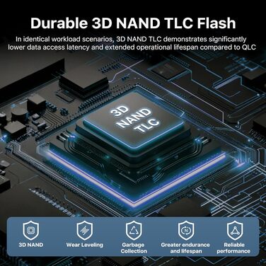 SSD NVMe 1TB PCIe 4.0 M.2 2280 для ігор та ПК, 7400 МБ/с, 3D NAND TLC, внутрішній накопичувач