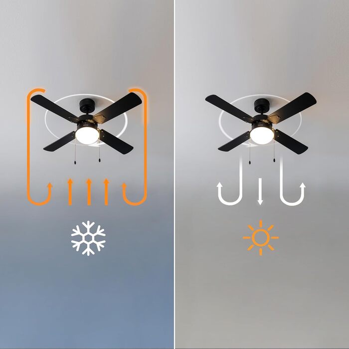 Стеляний вентилятор Cecotec EnergySilence Aero 450 IronBlack з підсвічуванням, 50W, діаметр 106 см, 3 швидкості, 4 лопаті, зимово-літній режим