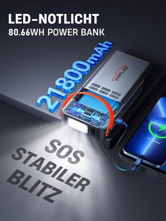 Powerbank для автомобіля з компресором 150PSI ANFLAG 5500A, стартер для бензинових та дизельних двигунів (12.0L), LCD дисплей, LED ліхтарик, подвійний USB, сірий