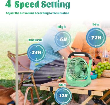 USB Настільний вентилятор 20000mAh: Компактний, Тихий, 3 швидкості, 180° оберт, 200 годин роботи, для офісу, дому та відпочинку (Зелений)