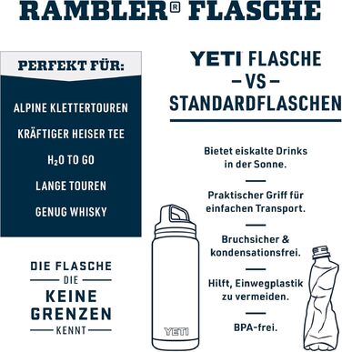 Термофляга YETI Rambler 1Л (1000 мл) з нержавіючої сталі з герметичною кришкою Chug Cap для гарячих та холодних напоїв, колір Charcoal