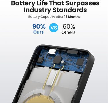 Powerbank MagSafe 10800mAh з LED дисплеєм: швидка зарядка 25W PD, USB-C, для iPhone 16/15/14/13/12, чорний