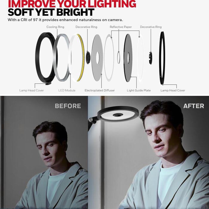 Лампа настільна Honeywell H6 Sunturalux з LED, регулюванням яскравості, таймером та сенсорним керуванням (чорна)