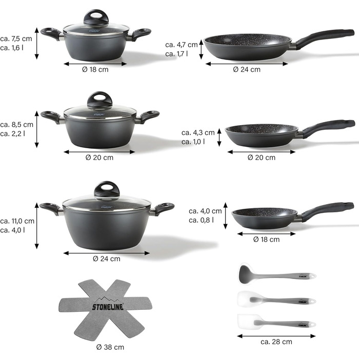 STONELINE Ceramic Cookware Set, 14-Piece, 18/20/24 cm Pots and Pans, PFAS-Free, Cookware Set with Lids, Ceramic Coating with Real Stone Particles, Grey, 14-Piece
