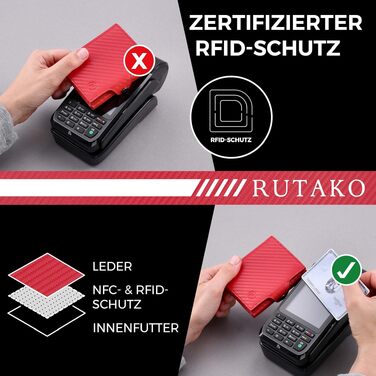 Слімий гаманець RUTAKO з RFID-захистом для чоловіків та жінок, компактний картхолдер з відділенням для монет, Carbon Red
