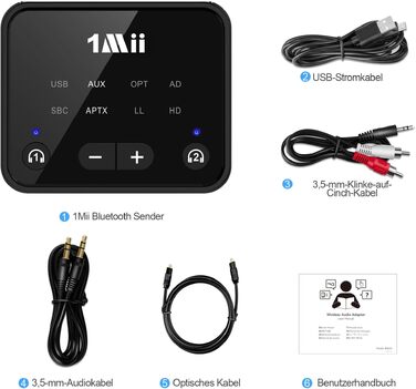 Bluetooth 5.3 трансмітер 1Mii для телевізора з підтримкою aptX Low Latency та Dual Link, B06T6-US
