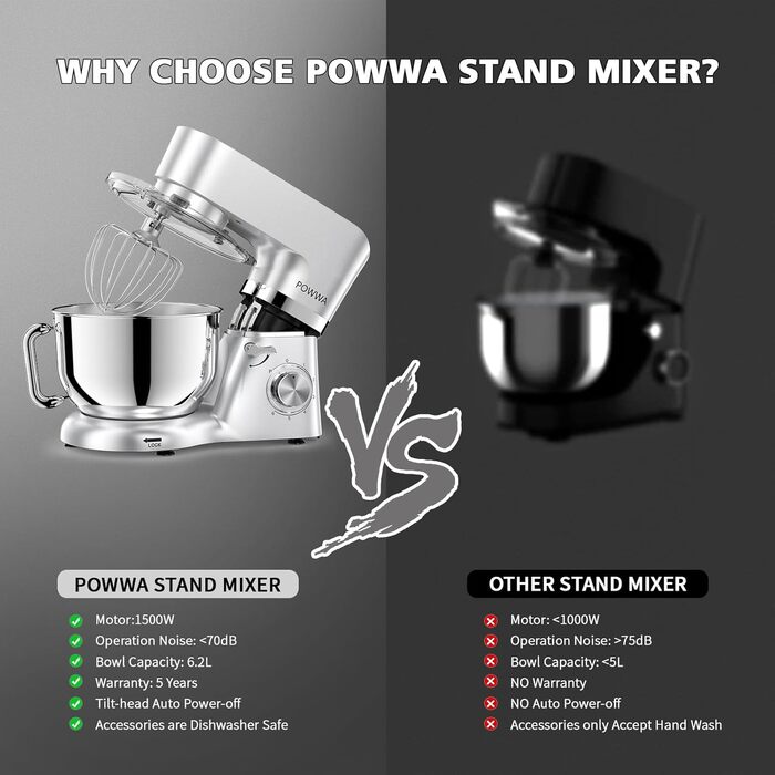 Міксер кухонний POWWA 6.2L: планетарний міксер, 6+1 швидкості, 1500W, з набором насадок (міксер, гак для тіста, вінчик) та захистом від бризок, срібний