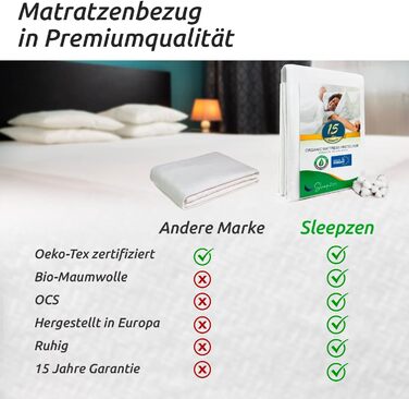 Mattress protector, organic cotton 140x200cm Molton. OCS® and Oeko-TEX® certified, 100% cotton natural fleece. Healthy and quiet mattress topper. Not water-repellent - Made in EU.