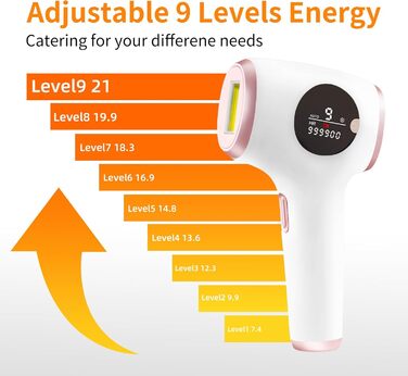 Пристрій для епіляції IPL TZWM 24J Turbo – безшумний, з адаптером 48W, 9 рівнів потужності, швидка епіляція за 0,5с, технологія Filament