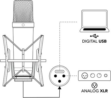 Мікрофон RØDE NT1 5 Generation: велика мембрана, XLR/USB, зі спінером та поп-фільтром для запису вокалу та подкастів (чорний)