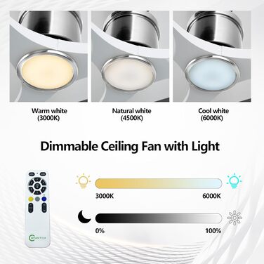 Стеляний вентилятор з підсвічуванням та пультом керування, 132 см, білий матовий, DC-двигун, сумісний з Alexa/Google Home