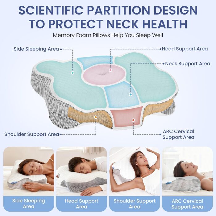 Подушка для шиї з піни Memory Foam, ортопедична для сну на боку, спині та животі (1 шт.), світло-біла