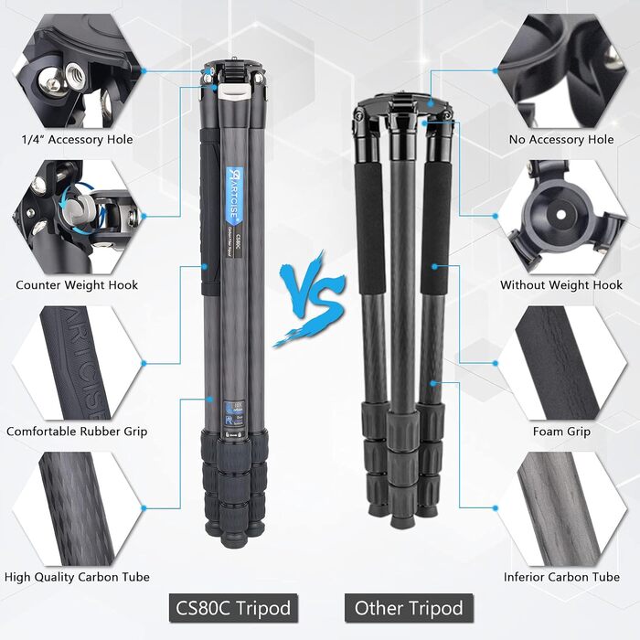 Штатив для камери ARTCISE з вуглецевого волокна з моноподом, 40 мм, для важкої техніки, 88 кг, CS80C