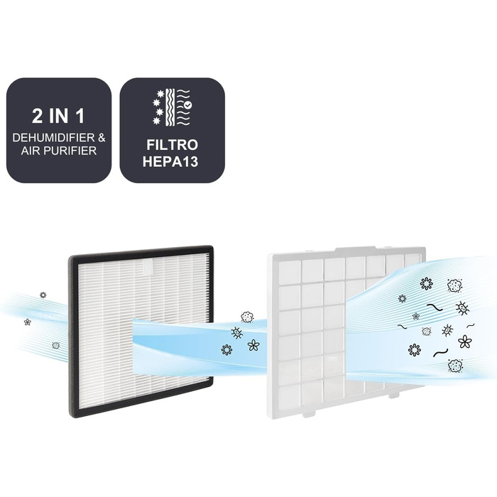 Зволожувач повітря BLACK+DECKER BXDH12E, 12 л/24 год, функція сушіння, 2 швидкості, 1.8 л резервуар, програмування 24 год, знімний та миючий фільтр, до 25 м2, тихий (20 л/день)