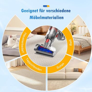 Замінний насадок-щітка для пилососів Dyson V6 DC58 DC59 DC61 DC62 DC72 DC74 з LED-підсвічуванням, для твердих підлог та килимів. Електрична щітка Dyson V6
