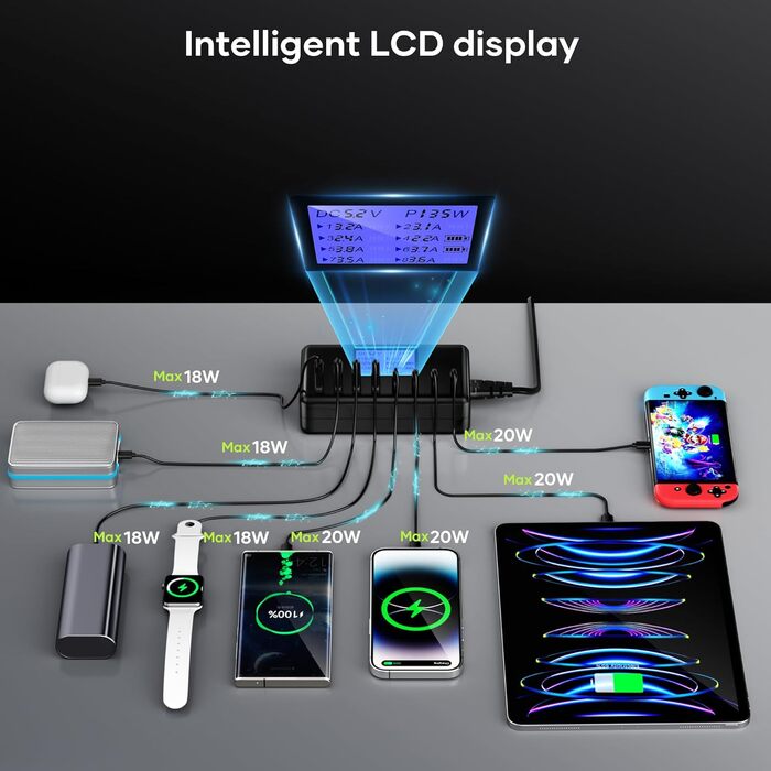 Зарядний пристрій USB-C 152W з LCD дисплеєм, 4x USB-A, 4x USB-C, швидка зарядка для iPhone 16, iPad, Samsung та інших пристроїв - Чорний