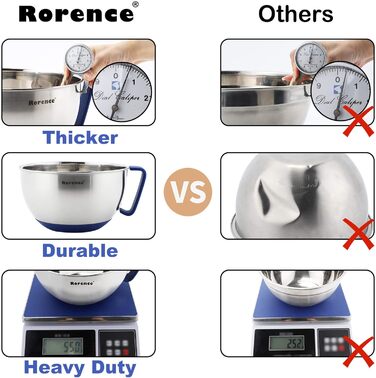 Rorence Stainless Steel Mixing Bowls with Pour Spout, Handle, and Lid, 3-Piece Set, Blue