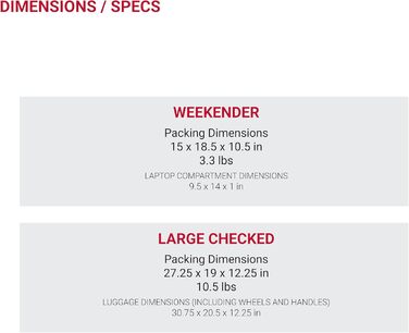 Чемодан SwissGear 7366 Hardside з розширюваним об'ємом та спін-колесами (великий, 27 дюймів, морська хвиля)
