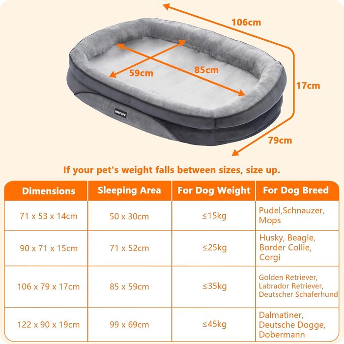 Ортопедичне ліжко для собак, ліжко-софа для собак з валиком, неслизьке дно, знімне та миюче, середні та великі породи, 106 x 79 x 17 см, світло-сірий колір