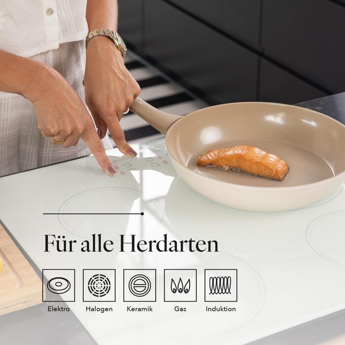 Набір сковорідок Florina Bratpfannen з нержавіючої сталі (20, 24, 28 см) | 3 шт. | 3-шарова конструкція | Алюмінієвий сердечник | Для духовки | Ергономічна ручка | З дзеркальним блиском | Для всіх типів плит