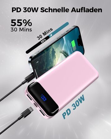Enerwow Power Bank 27000mAh: Швидка зарядка 30W PD, Digital Display, USB-C, Рожевий | Powerbank для iPhone 15/14/13/12 Pro Max та інші пристрої
