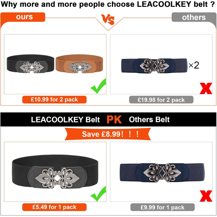 Жіночий еластичний пояс LEACOOLKEY 80 см (34-41 дюймів) - 2 кольори (чорний+коричневий)