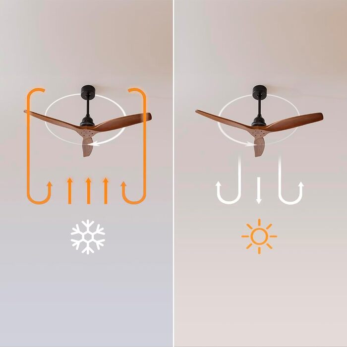 Вентилятор стельовий Cecotec Energysilence Aero 580, 40W, чорний/горіх