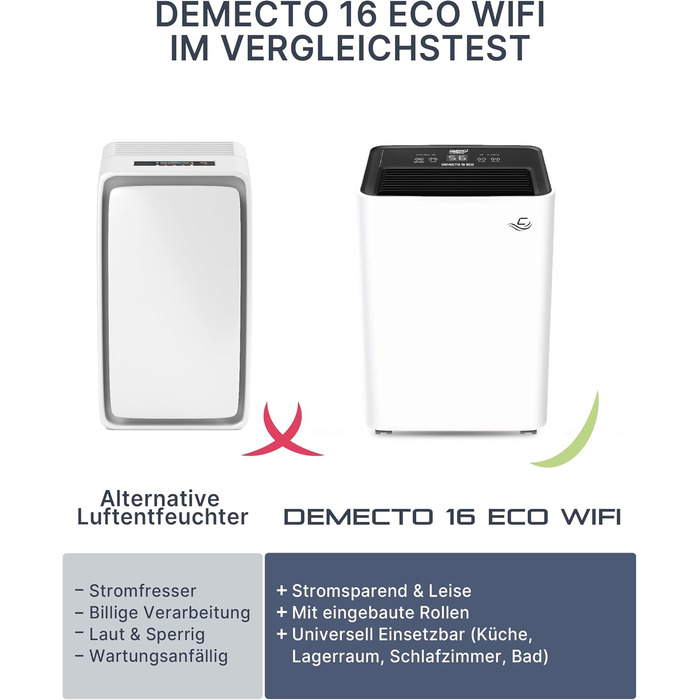 Електричний осушувач повітря Comedes Demecto 30 eco WiFi (25 л/24г) - для дому, підвалу, квартири, будинку. Керування через додаток.