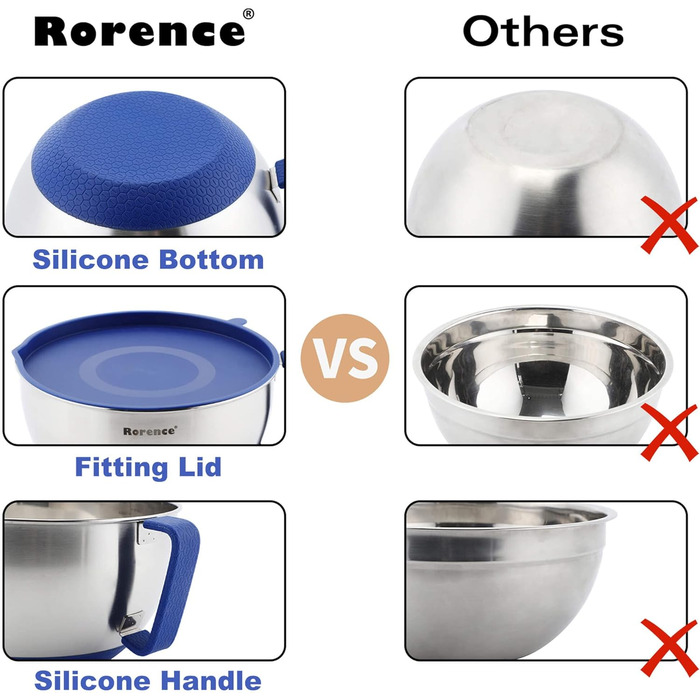 Rorence Stainless Steel Mixing Bowls with Pour Spout, Handle, and Lid, 3-Piece Set, Blue