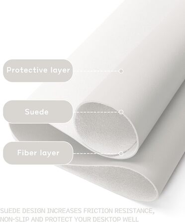 Підкладка під мишу YSAGi з шкіри, 80x40 см - захист столу для офісу та дому (сірий)