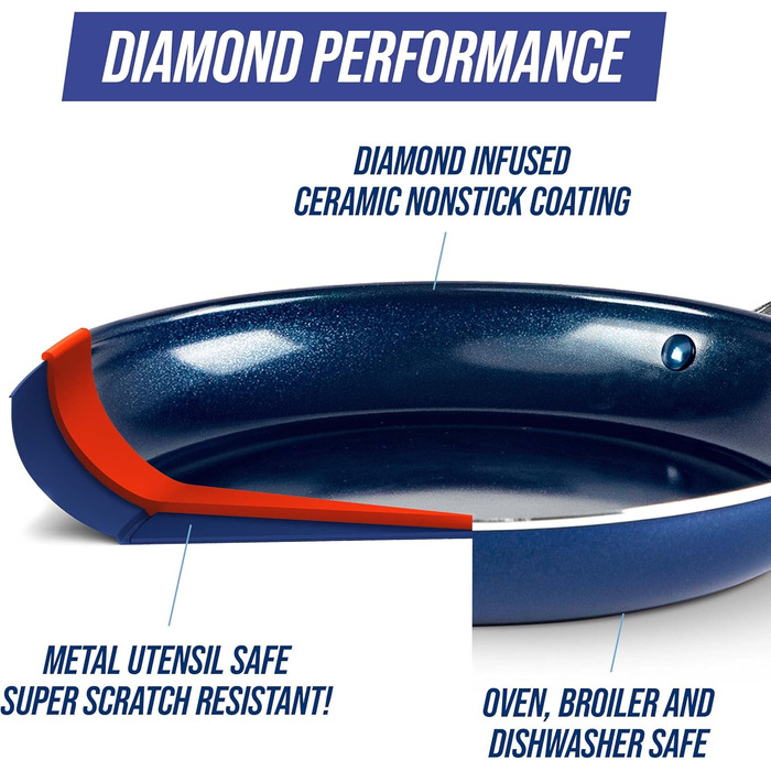 Набір посуду Blue Diamond Cookware Diamantstruktur Keramik Antihaft, 0.9 л, з кришкою та ручкою, не містить PFAS, для плити (не індукція), можна мити в посудомийній машині, можна використовувати в духовці