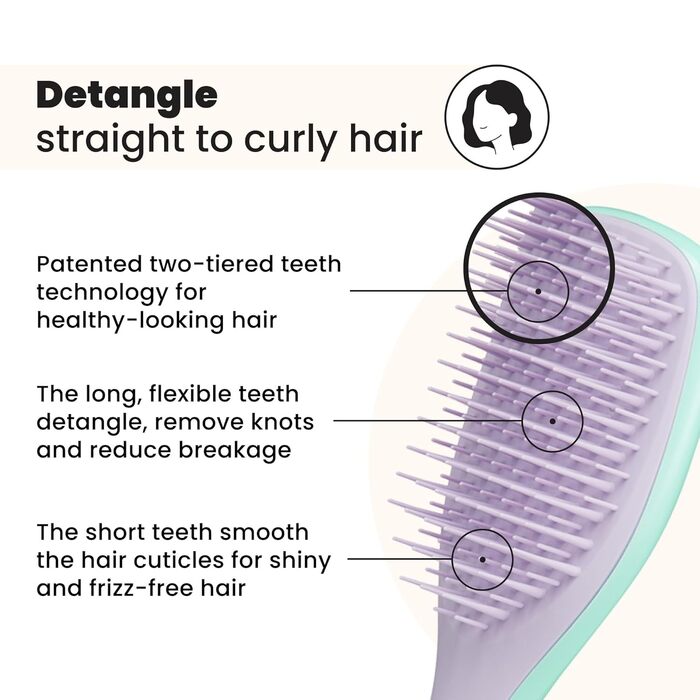 Тангл Тізер Mini-щітка для волосся: розплутування без пошкоджень, для дітей та подорожей, Wisteria Leaf, 1 шт.