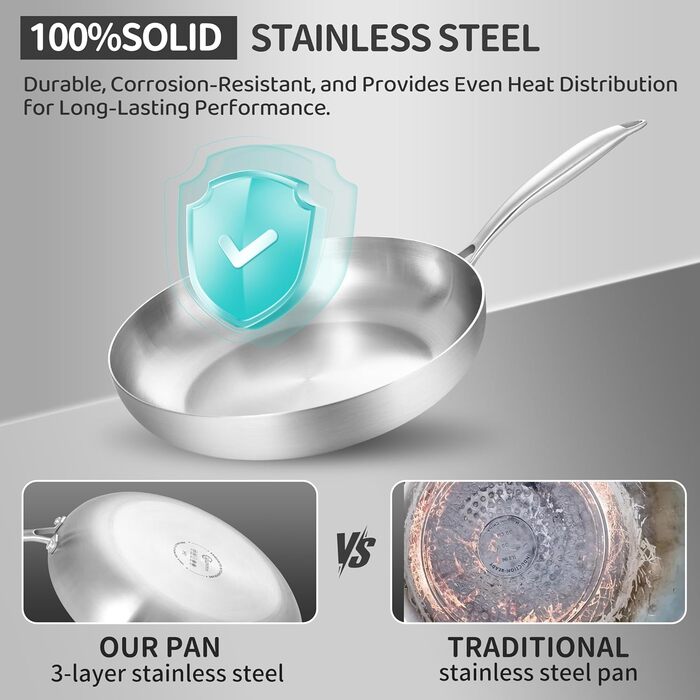 Набір сковорідок з нержавіючої сталі LOLYKITCH 3 шт. (20.3 - 25.4 - 30.5 см), Induktion, посуд для плити, сумісний з плитою, безпечний для миття в посудомийній машині та духовці. Без кришки