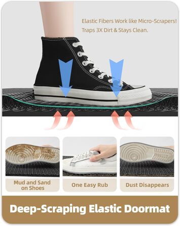 Килимок для дому та вулиці COLOR&GEOMETRY 43x76 см - антиковзаюча, легко миється, для входу, сірий/чорний