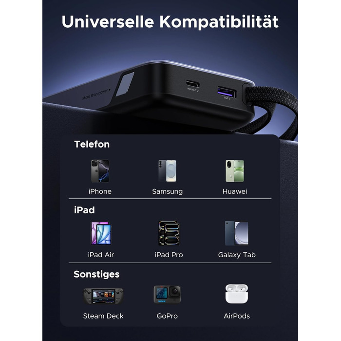 Power Bank UGREEN 20000mAh 45W з USB-C кабелем та швидкою зарядкою PD, сумісний з iPhone, iPad, Samsung Galaxy, ноутбуками