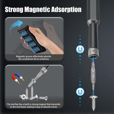 Набір викруток Feinmechaniker 49 в 1 з магнітом для iPhone, iPad, Macbook, Switch, PS4, PS5, комп'ютерів, окулярів та годинників